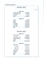 2011결산&2012예산보고서.jpeg